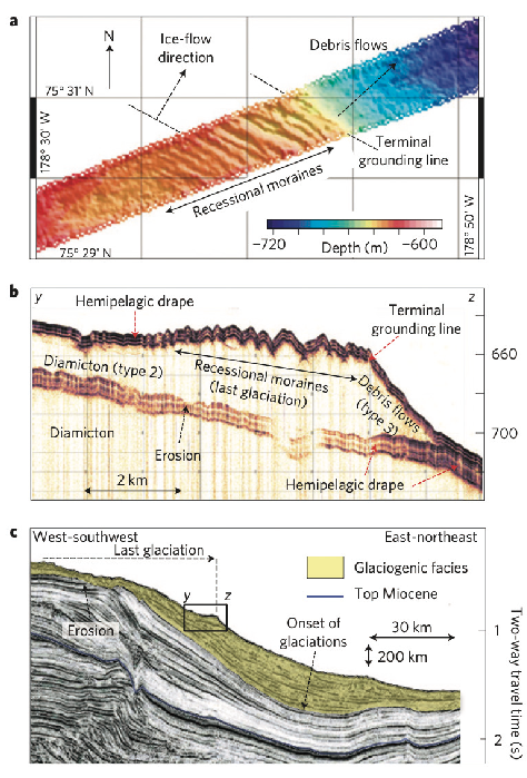 빙하침식 선형구조를 분석한 결과(사진 극지연구소)